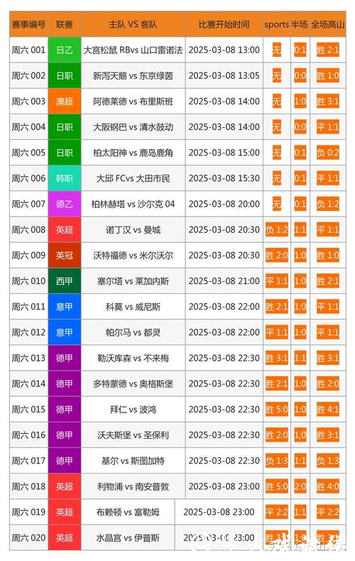 探索世界杯官方投注网站的完整指南