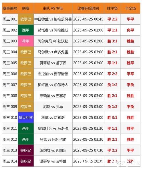 选择靠谱的世界杯下注平台哪个好 选择靠谱的世界杯下注平台哪个好