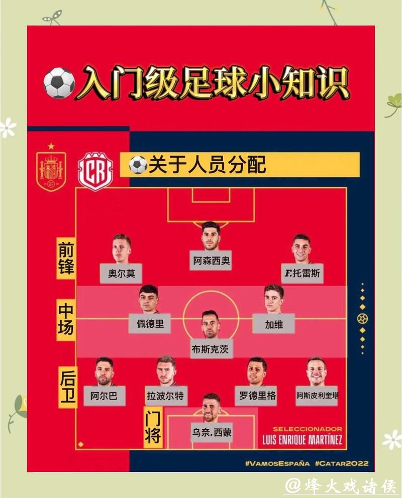 2026年世界杯投注指南:下注策略与技巧 2026年世界杯投注指南:下注策略与技巧