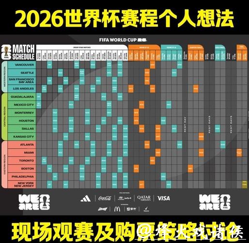 2026世界杯赛事数据统计与深度分析 2026世界杯赛事数据统计与深度分析