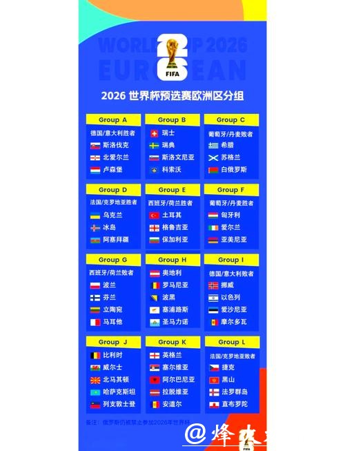 2026年世界杯比赛详细时间表 2026年世界杯比赛详细时间表